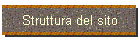Struttura del sito